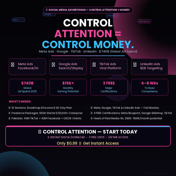 Skill : 18 Social Media Advertising: Control Attention = Control Money — Meta, Google, TikTok & LinkedIn Ads Complete Guide