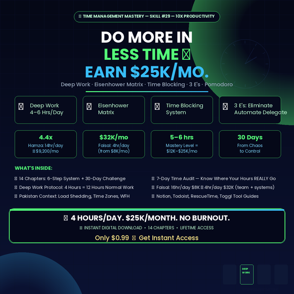 Skill : 29 Time Management Mastery: Do More in Less Time, Stress-Free — Deep Work, Eisenhower Matrix, 6-Step System