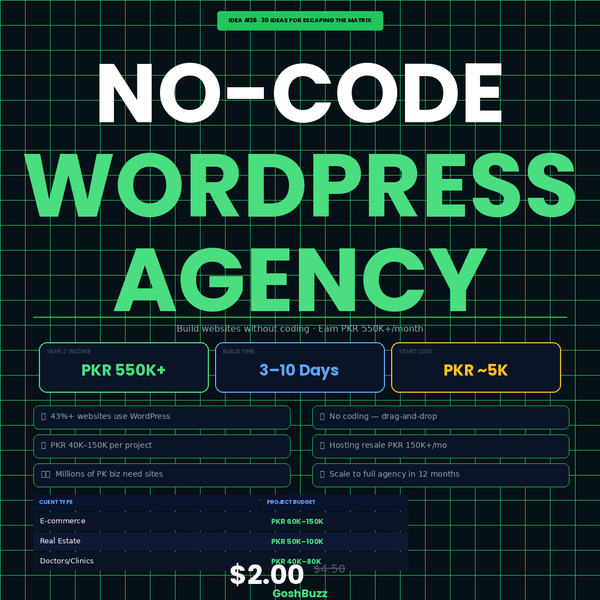 Earning – Idea #26: No-Code WordPress Agency Blueprint